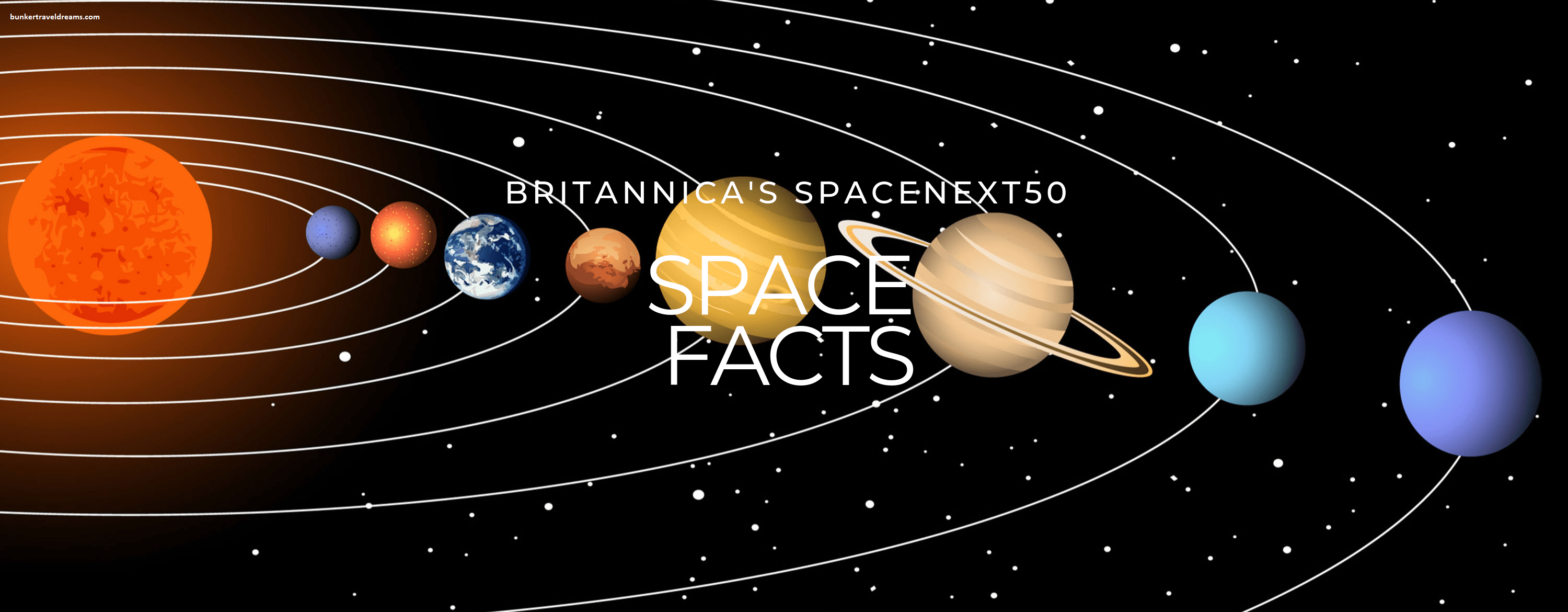 Space: 7 Mind-Blowing Facts About Its Science, Philosophy, and Mysteries